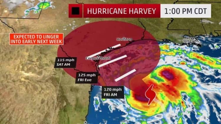 An infographic on Hurricane Harvey